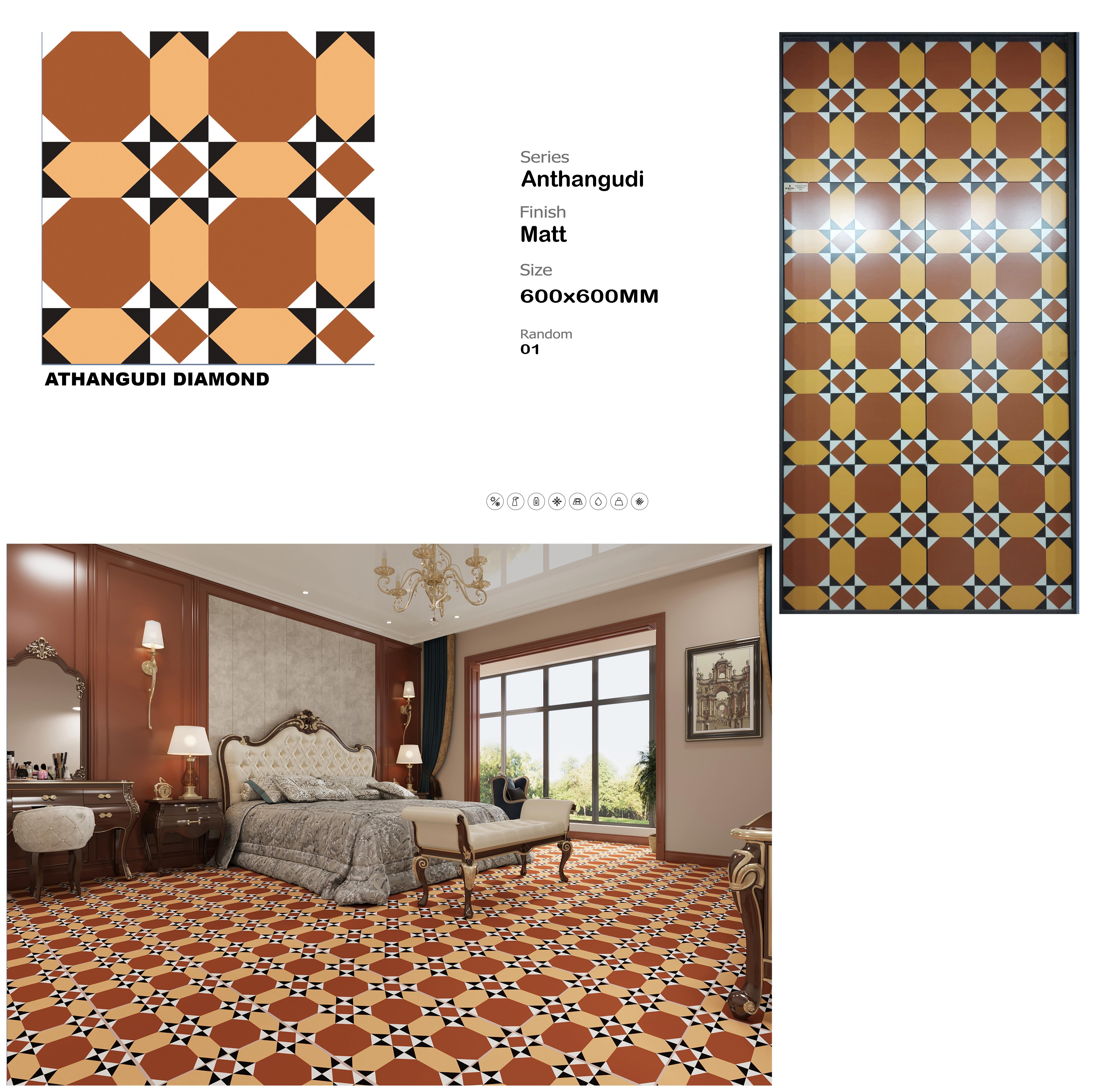 Athangudi Pattern